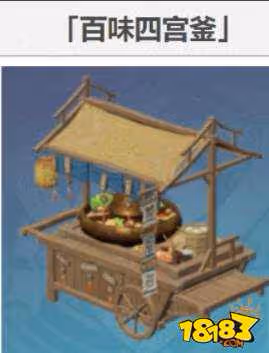 原神百味四宮圖紙哪裡獲得 原神百味四宮圖紙獲取攻略