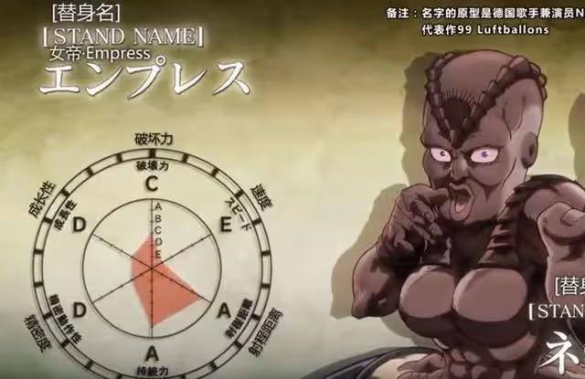 JOJO：妮娜——偽裝成美女，欺騙波魯納雷夫感情的肥婆！
