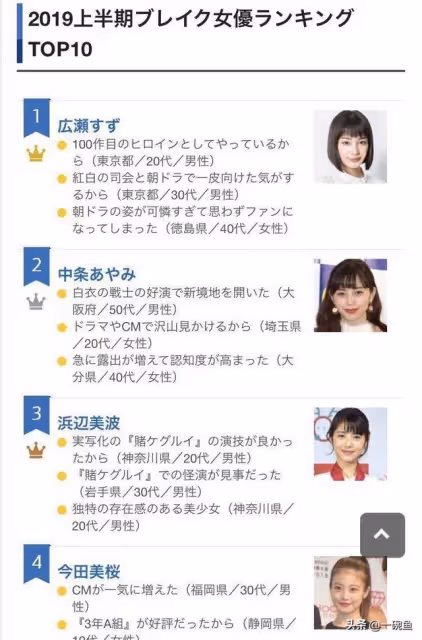 演技逆天,從小美到大的00後小花,卻因身材被罵
