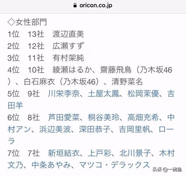 演技逆天,從小美到大的00後小花,卻因身材被罵
