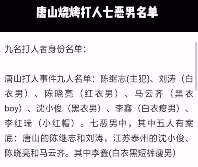唐山打人事件詳細背景,5人有前科,剛出獄的紅衣男最狠手啤酒瓶
