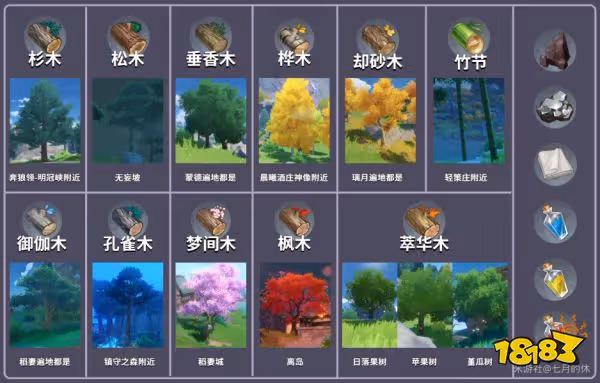 原神塵歌壺角色入駐獎勵領取方法 塵歌壺角色入駐獎勵怎麼領