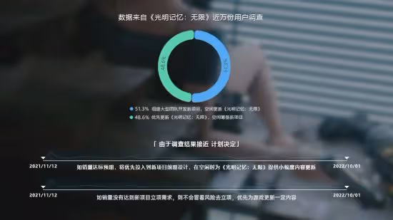 《光明記憶:無限》主機版細節 後續開發計劃公開
