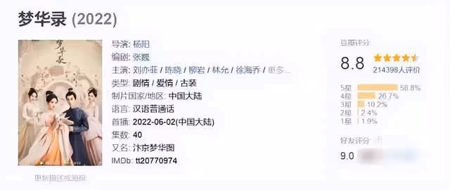 《夢華錄》評分下降,差評漫天,網友:都是營銷太過火