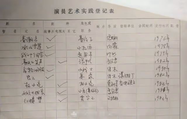 58歲藝術家歐陽奮強檔案泄露!5張照片標價近萬元,本尊發文怒斥