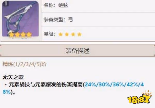 原神2.7下半武器池抽取推薦 2.7下半武器池值得抽嗎