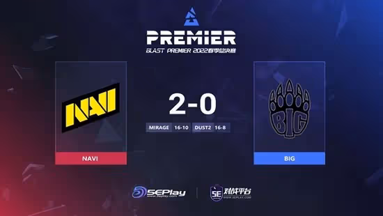 BLAST春決：穩紮穩打 NAVI 2-0 擊潰BIG