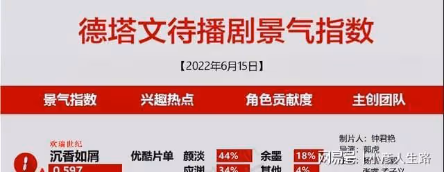 楊紫成節日陪伴官，曬出與父親合照，內心獨白讓人感動