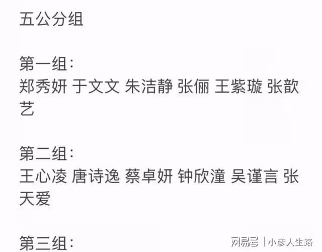 《乘風破浪》王心凌成隊長,與鄭秀妍譚維維帶隊PK,許茹芸淘汰