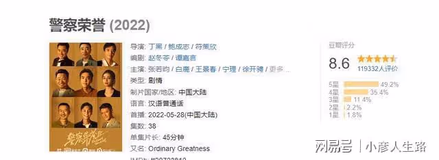 網友呼籲《警察榮譽》拍續作,編劇回應引發爭議,粉絲直言不禮貌