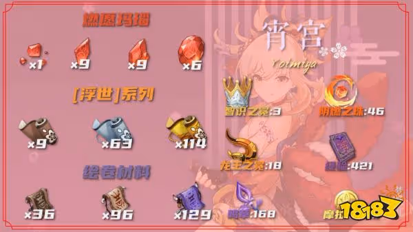 原神宵宮突破材料收集大全 宵宮突破材料最快收集路線一覽
