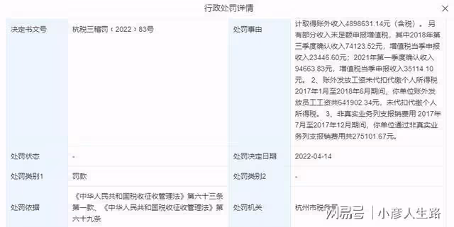 賈乃亮李小璐合夥公司偷逃稅被罰，兩人分別持股4%，涉事公司致歉