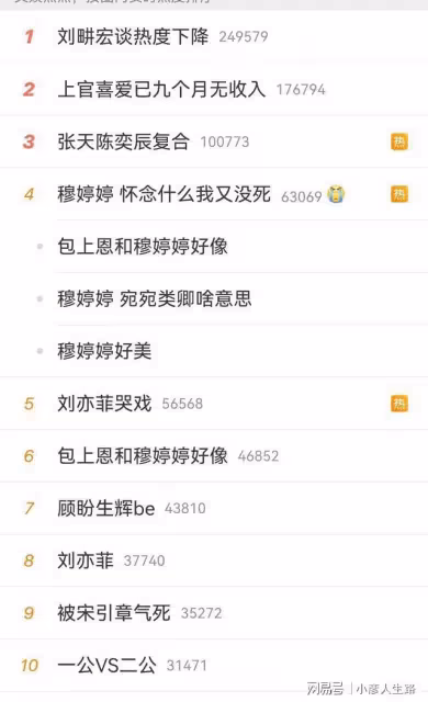 被贊菀菀類卿,退圈已久的穆婷婷霸氣回應:懷念什麼,我又沒死