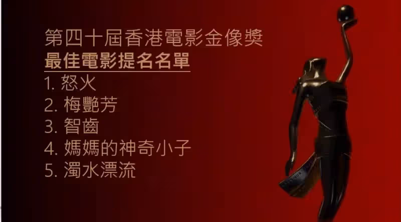 金像獎2022影帝影后名單|吳君如競逐影后狀態大勇 謝賢有望奪最年長影帝