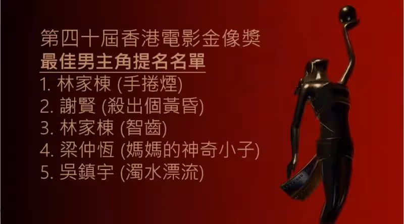 金像獎2022影帝影后名單|吳君如競逐影后狀態大勇 謝賢有望奪最年長影帝
