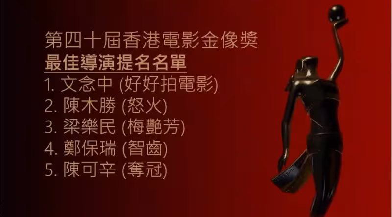 金像獎2022影帝影后名單|吳君如競逐影后狀態大勇 謝賢有望奪最年長影帝