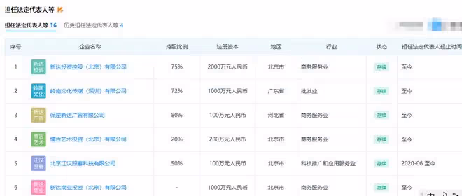 張凱麗與富豪老公逛夜市,穿百元T恤甜蜜牽手,結婚26年仍似熱戀