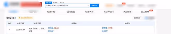成龍退出妻子的公司,引髮網友激烈的討論,被懷疑他們倆感情生變