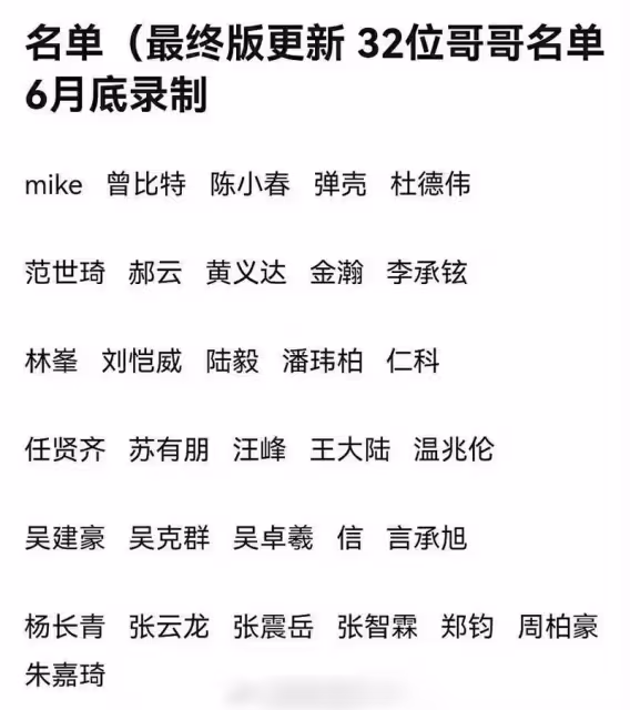 《披荊斬棘2》參賽名單遭瘋傳　網狂問：張棟樑呢？