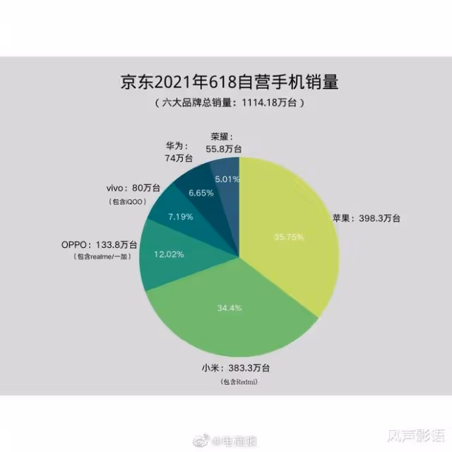 從風靡全國到節節敗退，韓流如何變成了寒流？