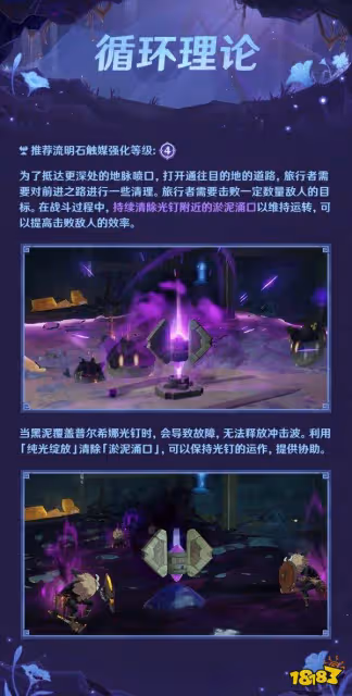 原神深泥奇譚獎勵一覽 深泥奇譚獎勵是什麼
