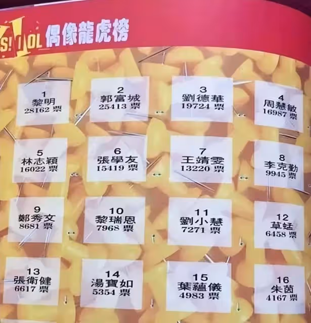 港圈5位風華絕代的女神:她們的美貌溫柔了歲月,驚艷了一個時代