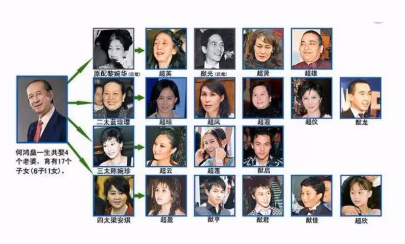 一生榮華富貴,兒女卻死的死瘋的瘋,她的人生無輸贏