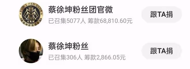 超百位明星聲援廣東英德洪災!李冰冰祈禱,蔡徐坤帶動粉絲捐款