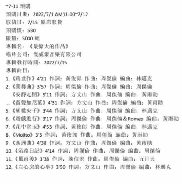 周杰倫新專輯曲目疑曝光　合作五月天網嗨翻