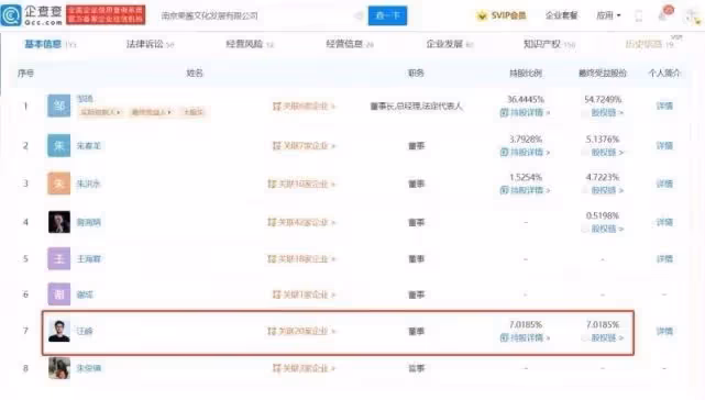 嘎子徹底得罪汪峰了,因照片將對方告上法庭,審判結果得不償失!