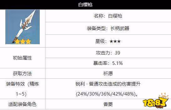 原神白纓槍在哪裡獲得 原神白纓槍獲得簡介