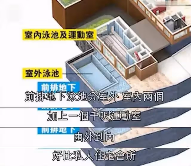 一代女神的生活!林青霞擁11億豪宅「內部裝潢曝光」 每間臥室都附衣帽間「各項設備應有盡有」:根本不用出門