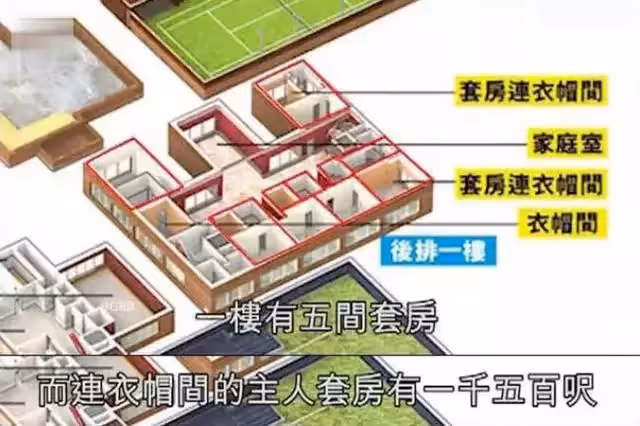 一代女神的生活!林青霞擁11億豪宅「內部裝潢曝光」 每間臥室都附衣帽間「各項設備應有盡有」:根本不用出門