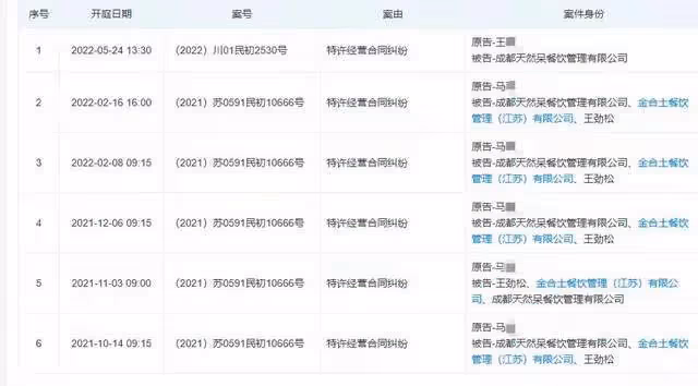 關曉彤奶茶店再次被告!被曝將於七月初開庭,此前多次被起訴