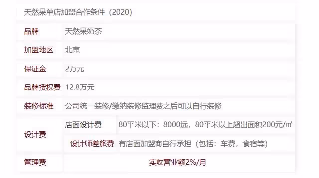 關曉彤奶茶店再次被告!被曝將於七月初開庭,此前多次被起訴