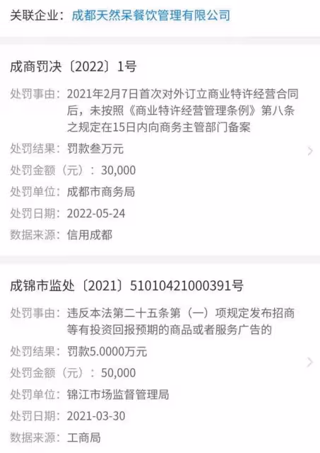 關曉彤奶茶店再次被告!被曝將於七月初開庭,此前多次被起訴