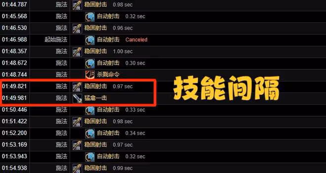 魔獸TBC:WCL獵人全面進入高科技時代,世一獵被起底,傷害靠腳本