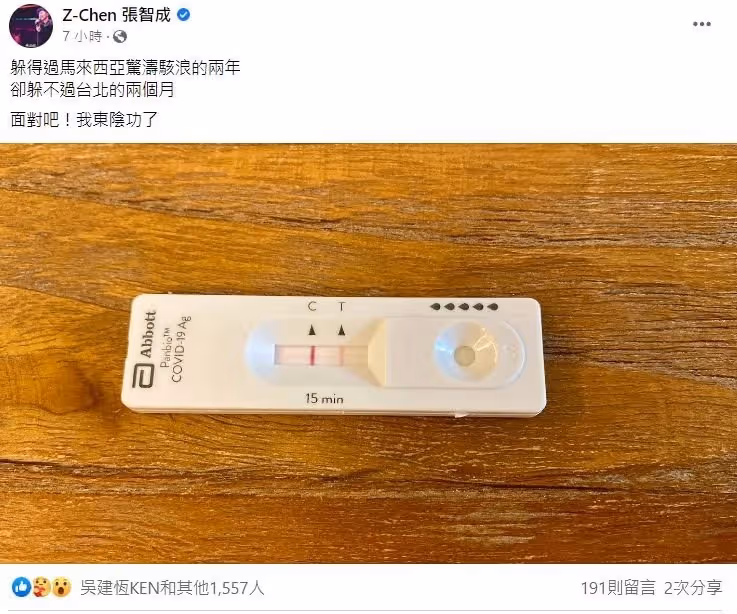 快篩陽性確診　張智成嘆「躲過大馬2年，躲不過台北2個月」