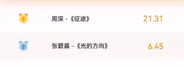 勞模周深直播,瘋狂輸出個人魅力,手動回復歌迷,暖心舉動引熱議