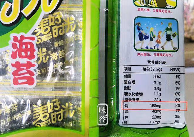 8種「高鹽」零食，海苔排第3，第一名相當於喝半瓶醬油，想不到