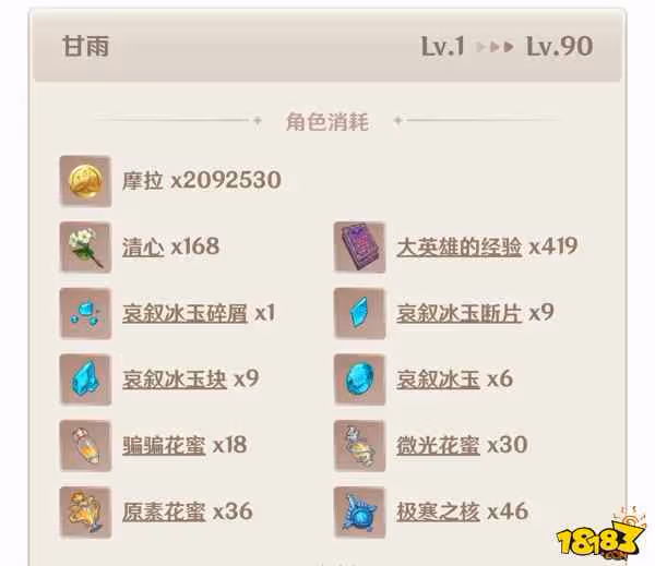 原神甘雨突破材料有哪些 原神甘雨突破材料詳解
