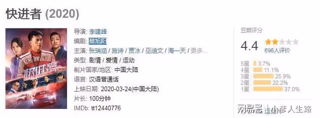強行煽情、爛片不斷,郭德綱徐崢力捧的「喜劇大師」,就這水平?