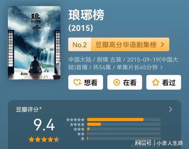 神劇《琅琊榜》,為何被稱為胡歌的轉身之作,製片人的遺憾之作?