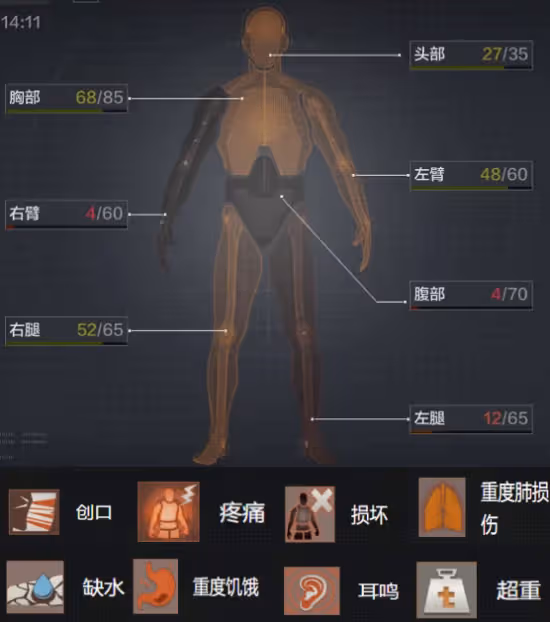 《暗區突圍》:是滿載而歸還是嘎嘎白給