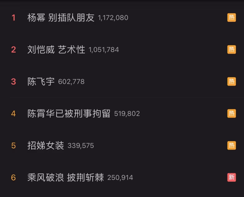 劉愷威錄《披荊斬棘2》與楊冪同登熱搜　舊言論被翻疑看不起前妻被罵翻