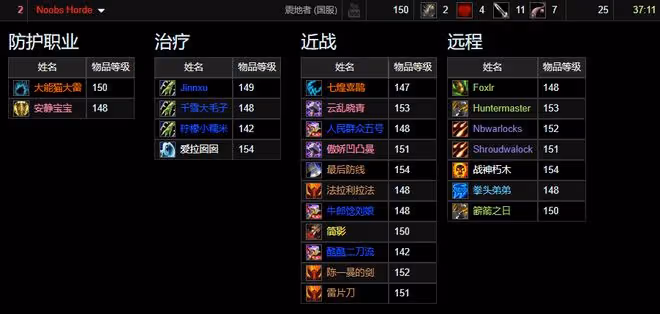 魔獸TBC:11名遠程A穿太陽之井,Progress公會34分鐘拿下世界第1
