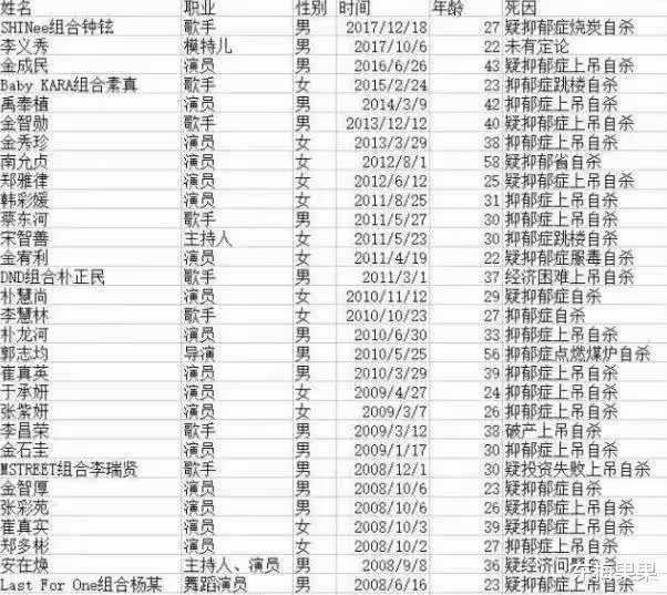 可千萬別被她那張臉騙了!