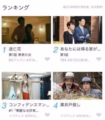 那些拍過AV的女優,後來都怎麼樣了