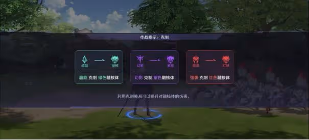 《時空獵人3》獵人之間的克制關係詳解