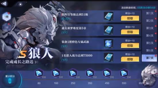 《時空獵人3》入門後必須知道!!